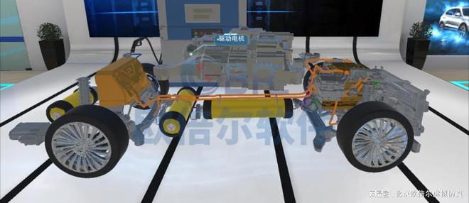 新能源汽车虚拟仿真认知软件 赋能就业培训，培育行业新动能